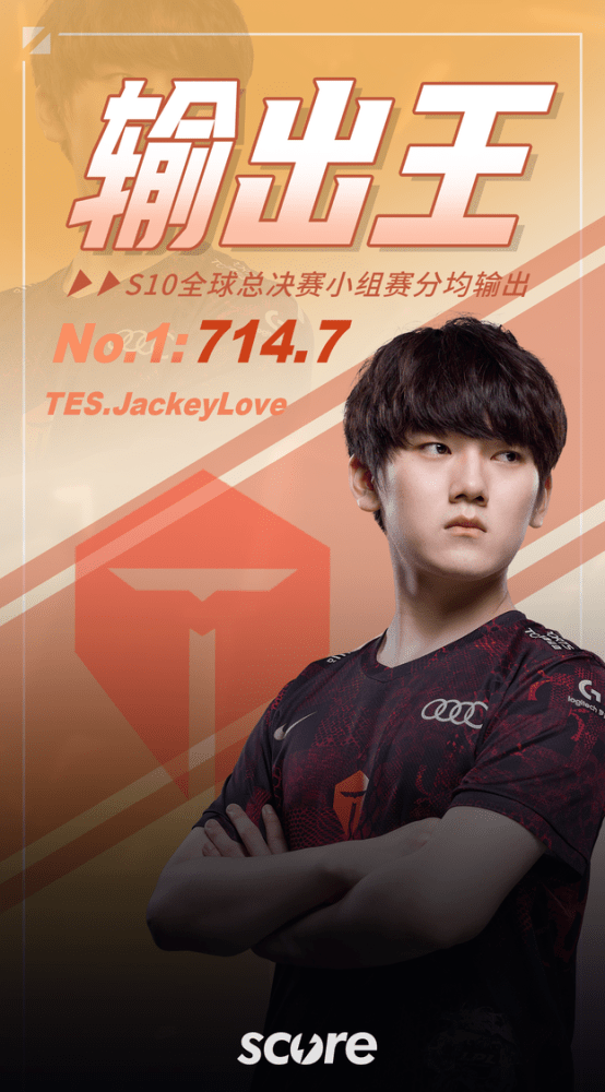 关于JackeyLove与60激战TES分钟Karsa在巴黎圣日耳曼比赛中大胜，皇家马德里关键时刻扳平良机都惊呆了的信息